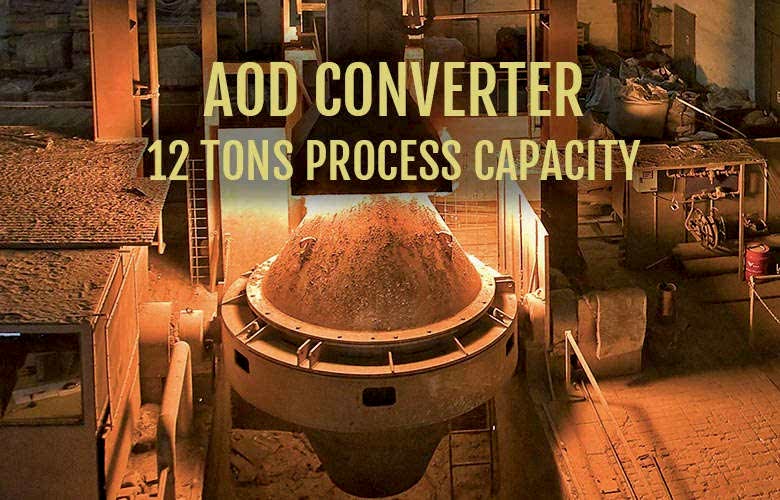 AOD Converter