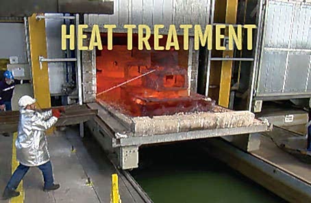 Heat Treatment